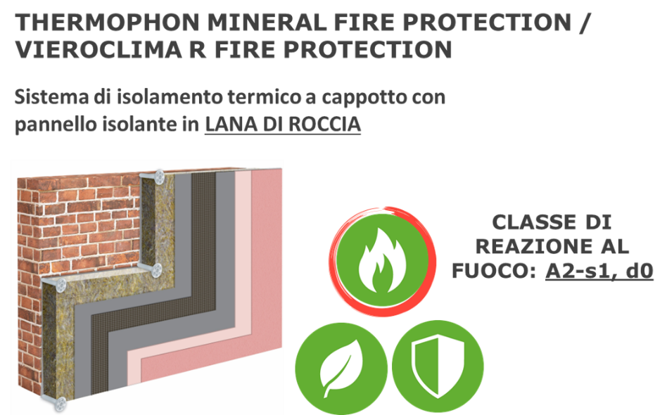 thermophone fire protection